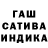 Cannafood марихуана Oksana Tyanutova